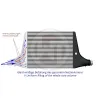 Competition Intercooler Kit for Audi 35TFSI