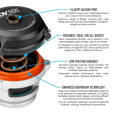 Nuke Performance Zawór Blow Off BOV50c V-Band