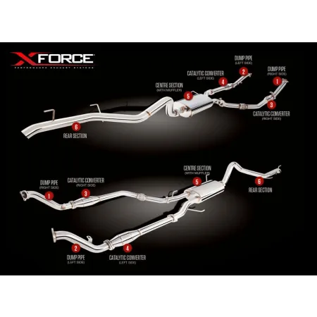 Układ wydechowy XForce Toyota Landruiser 2007-2016 200 Series V8 TD Wagon