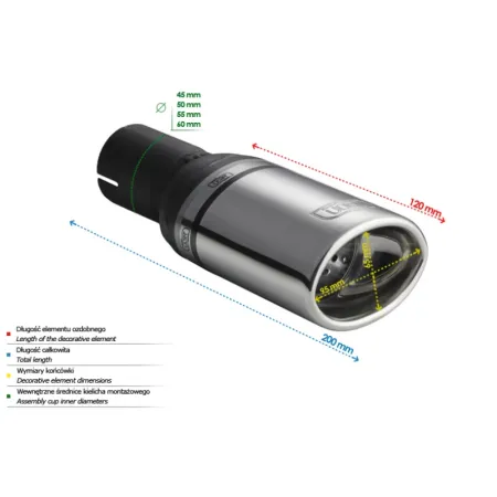 Uniwersalna końcówka tłumika owalna 95×65mm długość 120mm średnica montażowa 55mm
