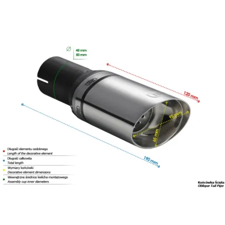 Uniwersalna końcówka tłumika owalna 95×65mm długość 120mm średnica montażowa 50mm