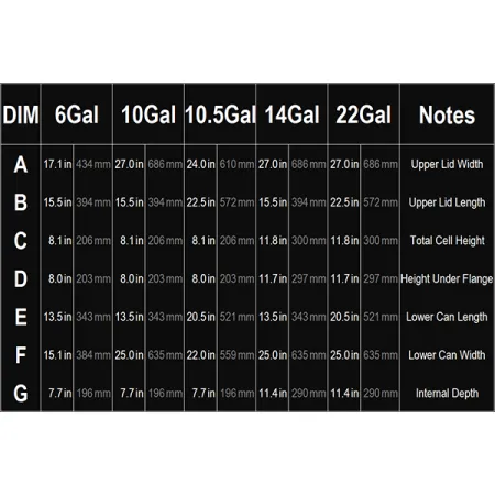 R22A Fuel Cell 22 Gallon Radium Engineering