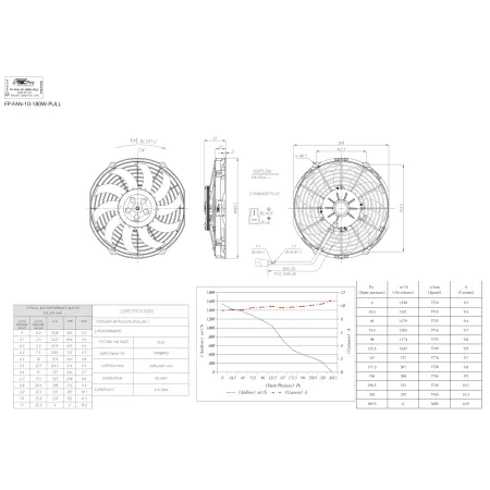 Wentylator ssący FMIC.Pro 10” RACING 180W