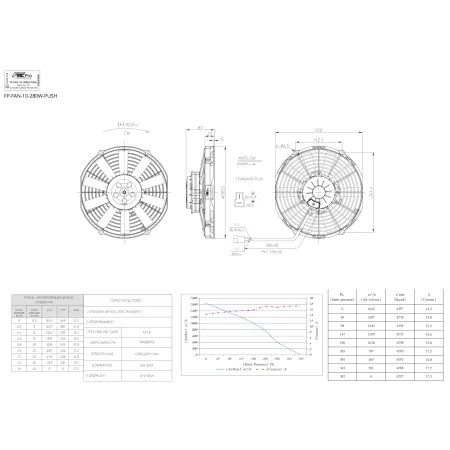 Wentylator tłoczący FMIC.Pro 10” ULTIMATE 280W