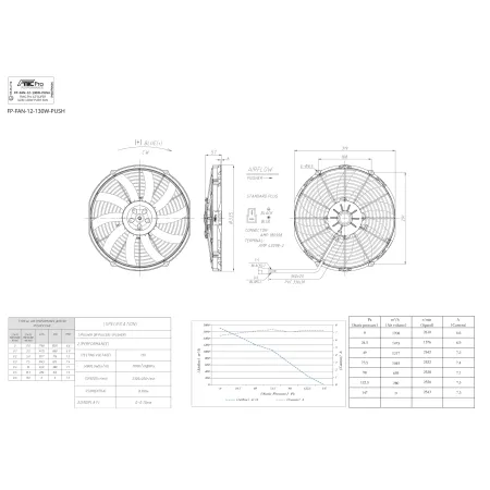 Wentylator tłoczący FMIC.Pro 12” SUPER SLIM 130W