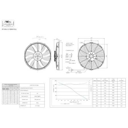 Wentylator ssący FMIC.Pro 12” RACING 180W