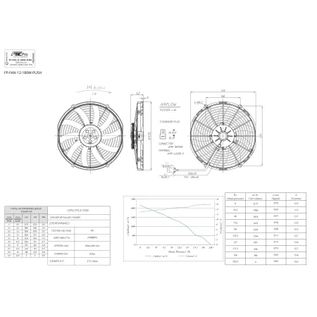 Wentylator tłoczący FMIC.Pro 12” RACING 180W