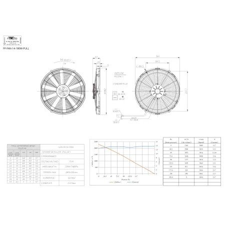 Wentylator ssący FMIC.Pro 14” RACING 180W