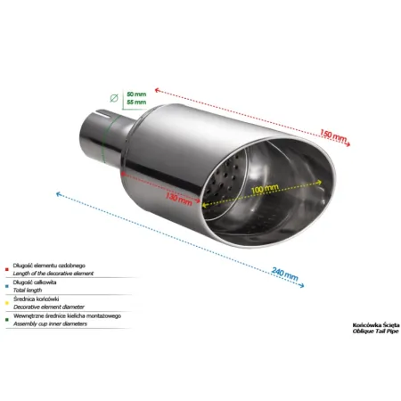 Uniwersalna końcówka tłumika okrągła 100mm długość 150mm średnica montażowa 50mm