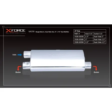 Tłumik XForce owalny z systemem Varex 3″