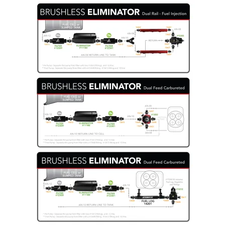 Pompa paliwa Aeromotive 11184 Brushless Eliminator Signature