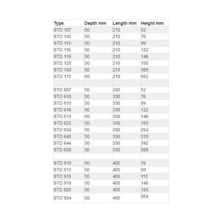 Chłodnica oleju Setrab Proline 16-rzędowa 330 x 122mm (235mm)