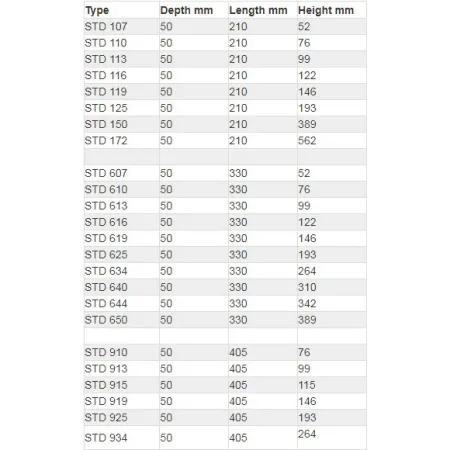 Chłodnica oleju Setrab Proline 7-rzędowa 330 x 52 mm (235mm)