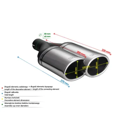 Uniwersalna końcówka tłumika owalna 220×80mm długość 220mm średnica montażowa 50mm