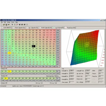 EcuMaster DET 3 + map 4b