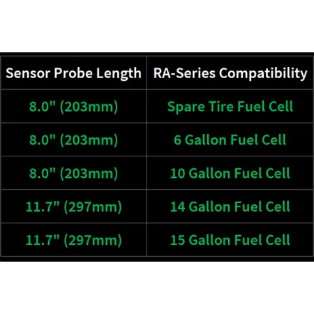 Czujnik pozimu paliwa z osłoną 0-90 ohm, 8.0in Radium Engineering