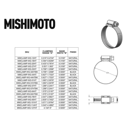 Mishimoto High-Torque Worm Gear Clamp 1.06