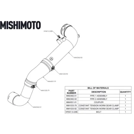 Mishimoto 20+ Toyota Supra Charge Pipe Kit Black