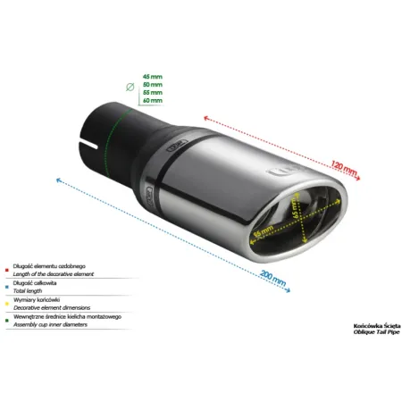 Uniwersalna końcówka tłumika owalna 95×65mm długość 200mm średnica montażowa 50mm