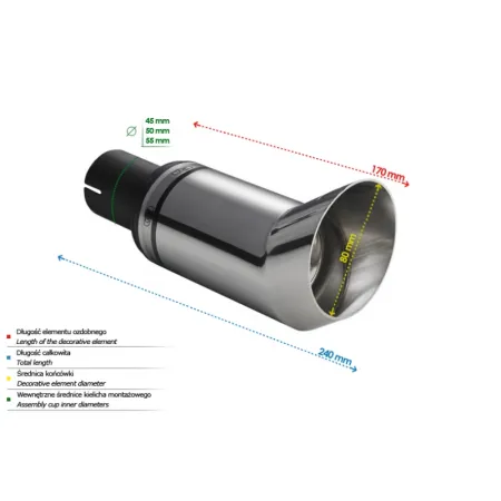 Uniwersalna końcówka tłumika okrągła 80mm długość 170mm średnica montażowa 50mm