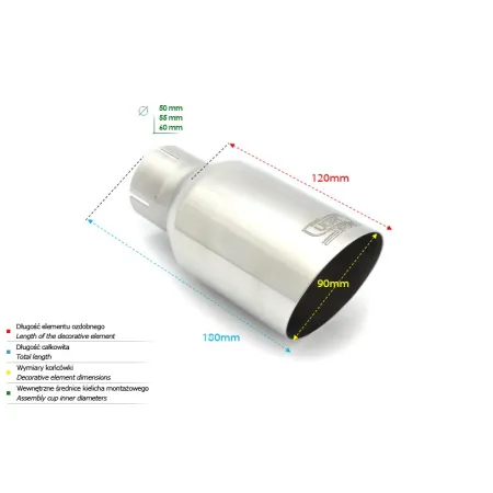 Uniwersalna końcówka tłumika okrągła 90mm długość 120mm średnica montażowa 65mm