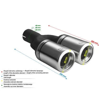 Uniwersalna końcówka tłumika okrągła 80mm długość 160mm średnica montażowa 50mm