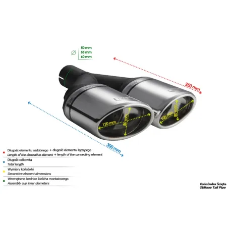 Uniwersalna końcówka tłumika owalna 120×80mm długość 250mm średnica montażowa 55mm