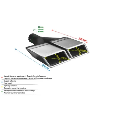 Uniwersalna końcówka tłumika specjalna 170×70mm długość 220mm średnica montażowa 55mm