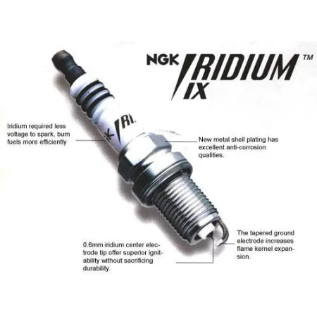 RTMG Performance NGK BKR7EIX Spark Plugs for 1.4/1.8/2.0 TSI and TFSI Engines