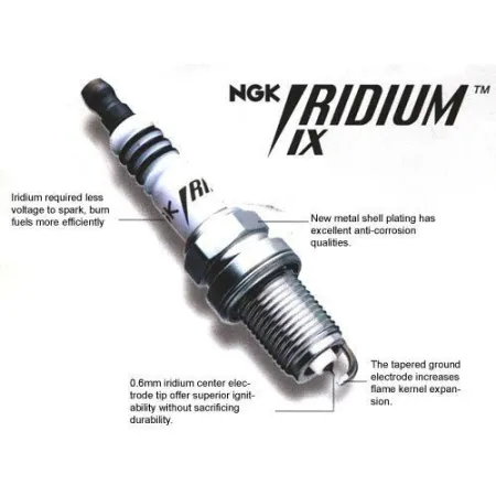 RTMG Performance NGK BKR8EIX Spark Plugs for 1.4/1.8/2.0 TSI and TFSI Engines