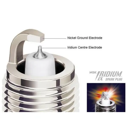 RTMG Performance NGK BKR9EIX Spark Plugs for 1.4/1.8/2.0 TSI and TFSI Engines