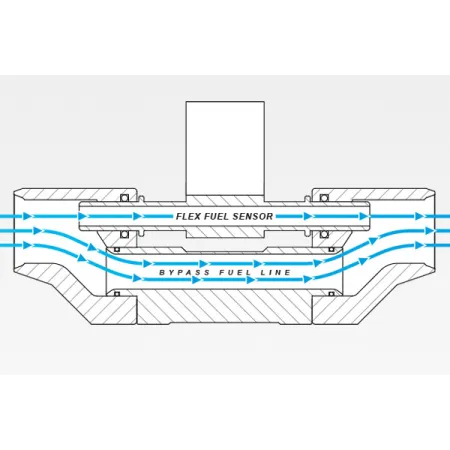 Nuke Performance Flex fuel Sensor Adapter