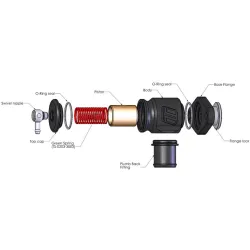 Zawór blow off BOV Turbosmart TS-0203-1210 Kompact Plumb Back Nissan Juke Pulsar Qashqai Subaru Forester Legacy WRX