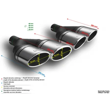 Uniwersalna końcówka tłumika owalna 95×65mm długość 200/180mm średnica montażowa 60mm