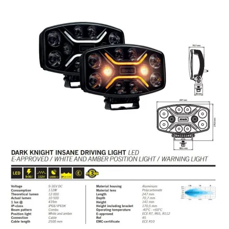Lampa robocza halogen Led Dark Knight Insane IOD Performance