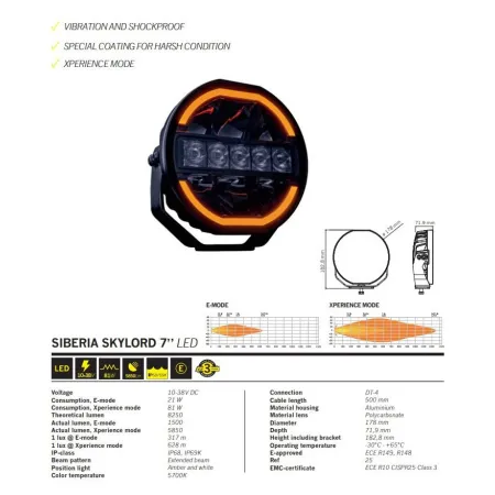 Lampa Strands Siberia Skylord Driving Light 7