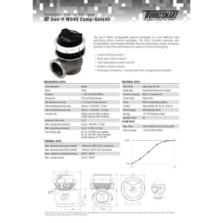 Zawór wastegate Turbosmart TS-0552-1011 WG40 GenV Compgate 40 14psi