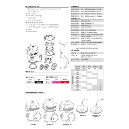 Zawór wastegate Turbosmart TS-0552-1013 WG40 GenV Compgate 40 14psi