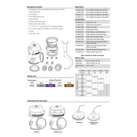 Zawór wastegate Turbosmart TS-0555-1011 WG60 GenV Powergate 60 14psi