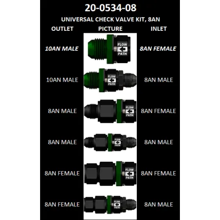 UNIWERSALNY JEDNOKIERUNKOWY ZAWÓR ZWROTNY ZESTAW AN8 RADIUM ENGINEERING