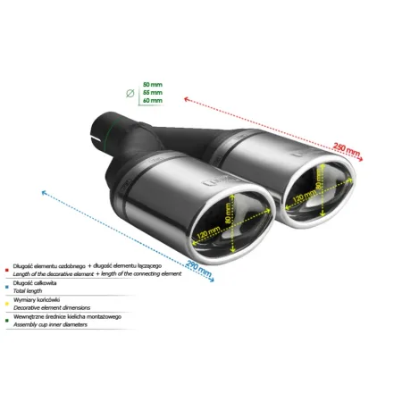 Uniwersalna końcówka tłumika owalna 120×80mm długość 250mm średnica montażowa 50mm