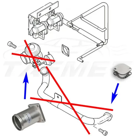 Zamiennik zaworu EGR Land Rover Discovery, Defender z silnikami Td5