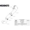 Mishimoto 20+ Toyota Supra Charge Pipe Kit Red