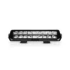 Belka LED Purelux Panther S300 Gen3 Prosta 30cm 108W