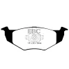 DP1056 Klocki hamulcowe ULTIMAX2 EBC Brakes Volkswagen Golf Mk3 Polo 6N Classic Polo 6N Vento Volkswagen COMMERCIAL Golf Van Golf Mk3 GT