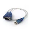 Innovate Przewód przejściówka USB/Serial