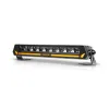 Belka LED Purelux Panther Aero S300 Gen2 Prosta 30cm 54W