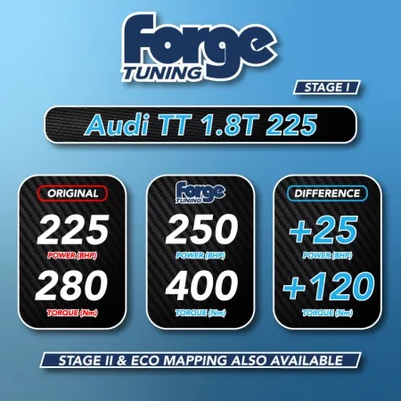 Audi TT 1.8T 225 (Stage 1 and 2 Available)