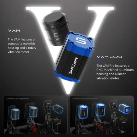 Haptyczny Reaktor Pedałowy z Wibracjami SIMSONN VAM Pro Silnik Liniowy Symulator Simracing