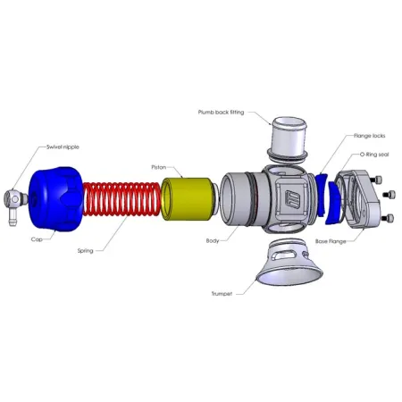 Zawór blow off BOV Turbosmart TS-0205-1026 Dual Port Nissan Skyline GTR GTS-T R32 R33 R34 Stagea
